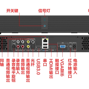 视易点歌机触摸屏接口连接图